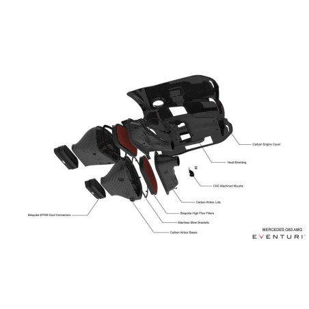 Admission Carbone EVENTURI pour MERCEDES Classe G63 AMG W465 (2024+)