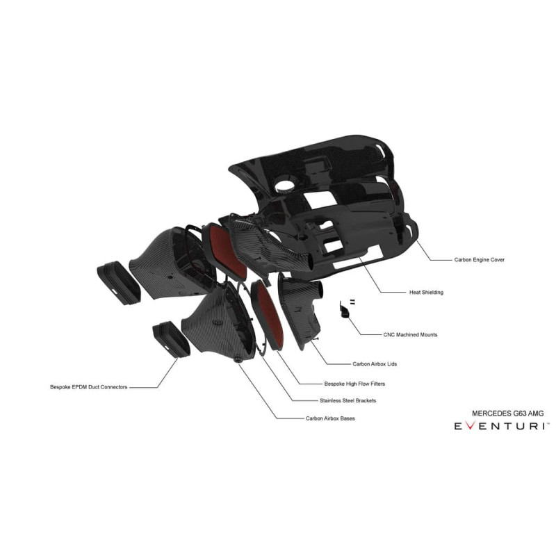 Admission Carbone EVENTURI pour MERCEDES Classe G63 AMG W465 (2024+)