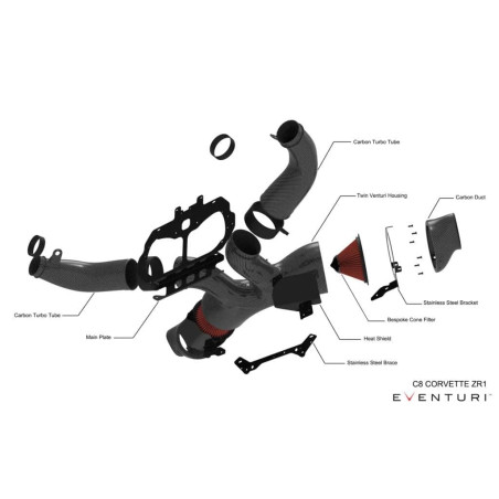 Admission Carbone EVENTURI pour CHEVROLET CORVETTE C8 ZR1 HTC
