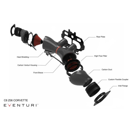 Admission Carbone EVENTURI pour CHEVROLET CORVETTE C8 Z06 HTC