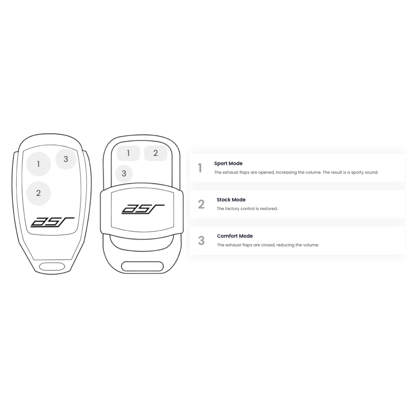Module de contrôle Valves d'échappement ASR pour CUPRA Formentor VZ5 2.5 TSI (2020-2024)